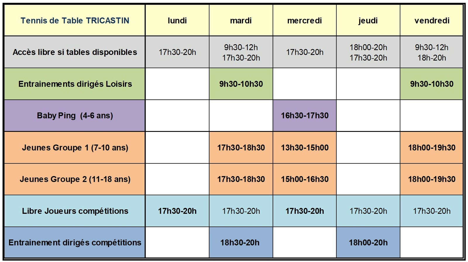 Participez au site